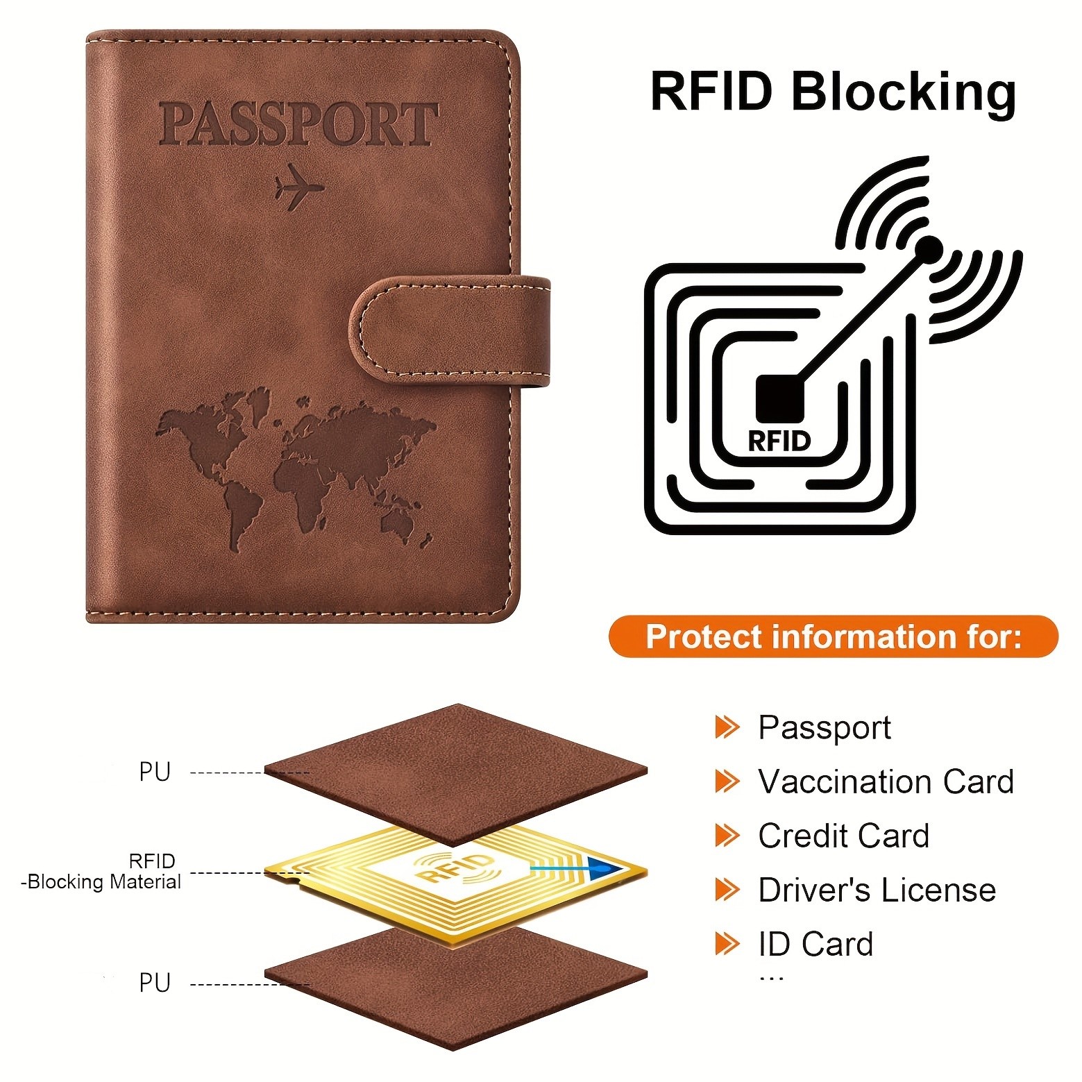 Passport Holder, Passport Cove - Car Accessories Must Have recension och pris