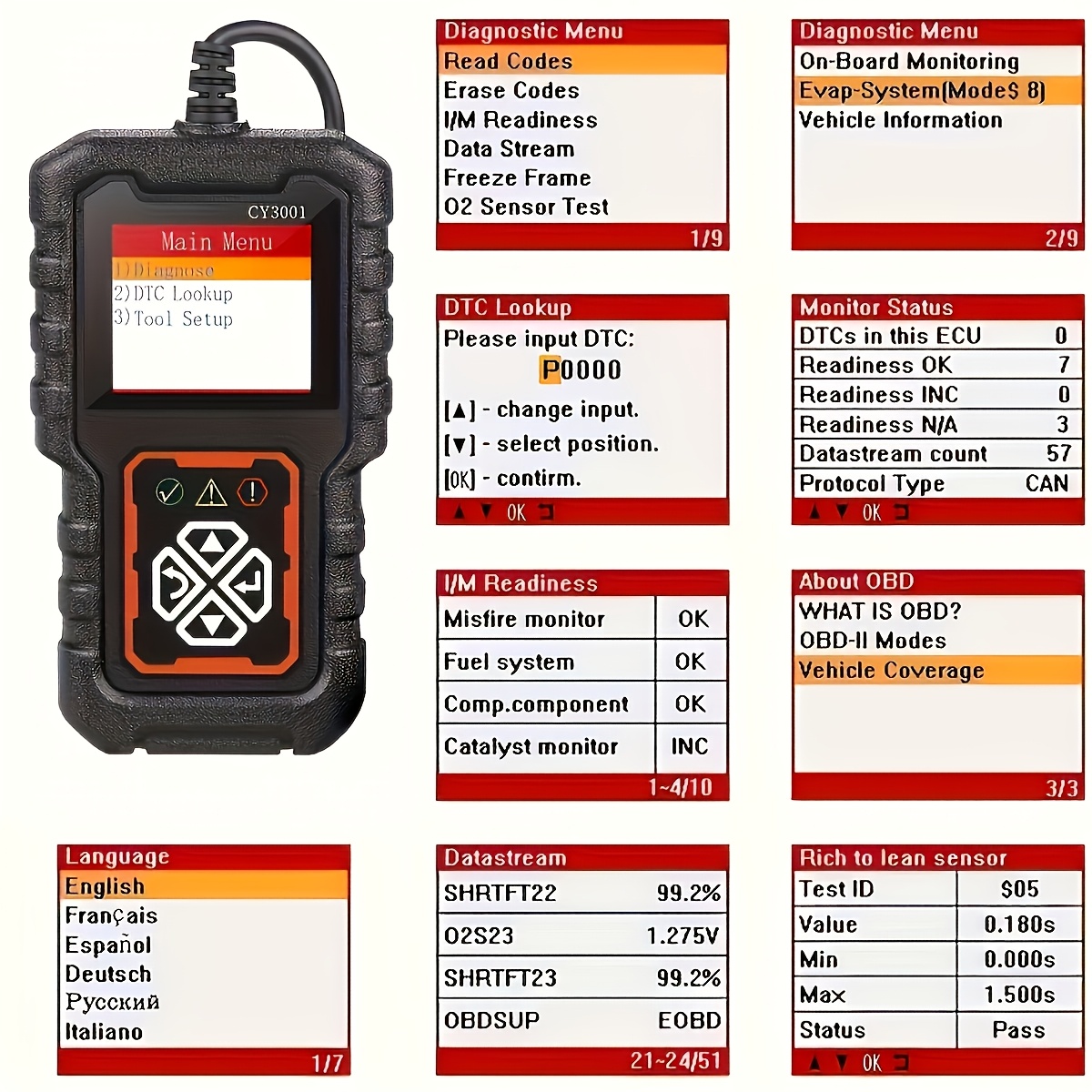 2025 New Car Obd2 Scanner - Co - Car Accessories Must Have recension och pris
